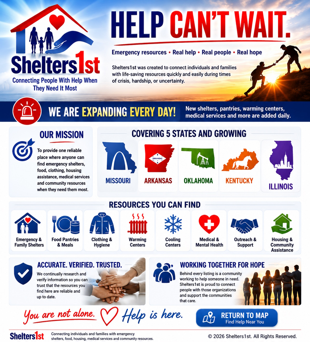 Shelters1st Emergency Resources